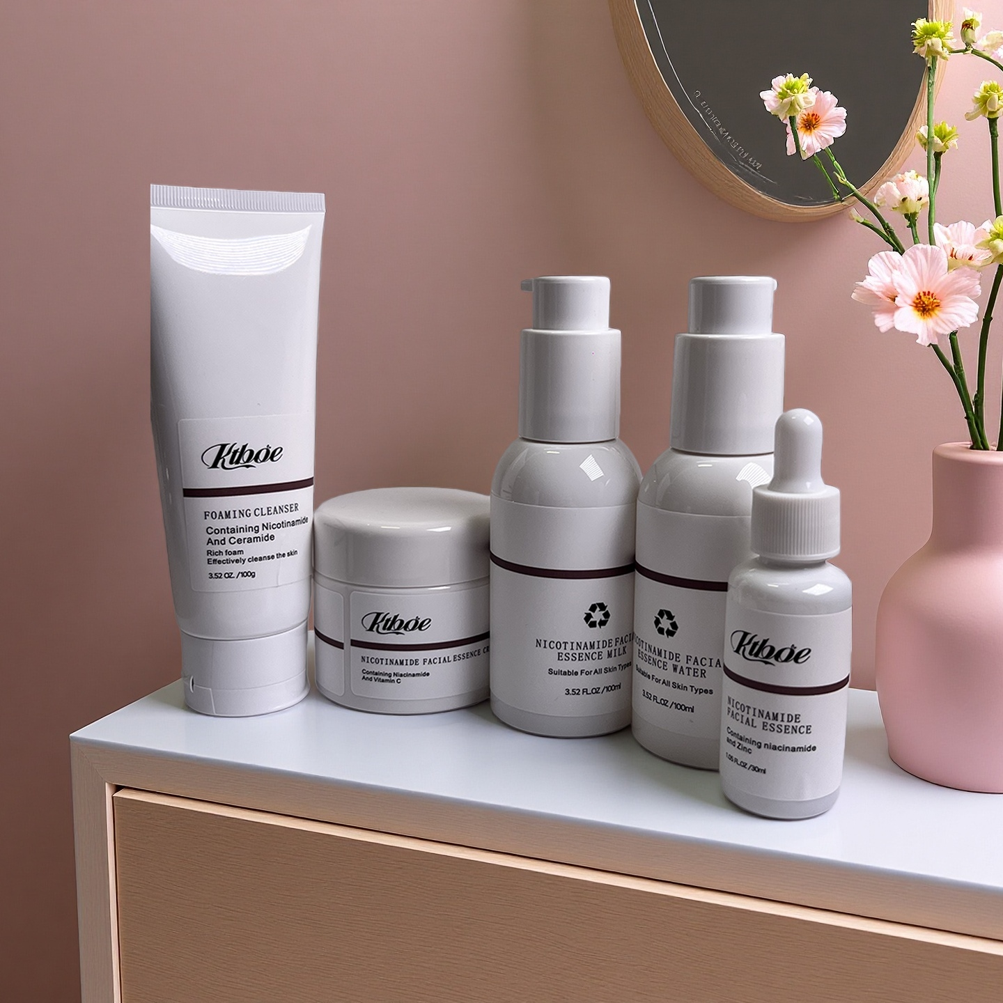 All About Niacinamide Kit