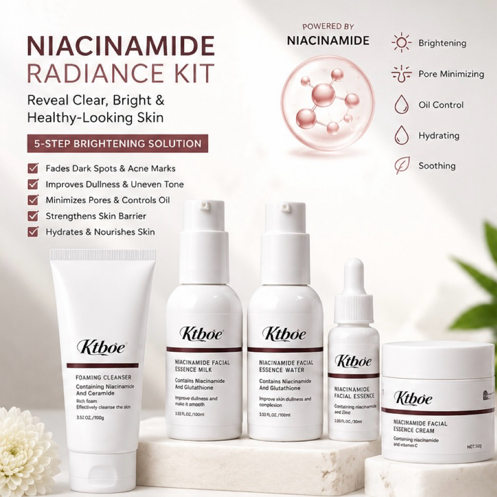 All About Niacinamide Kit