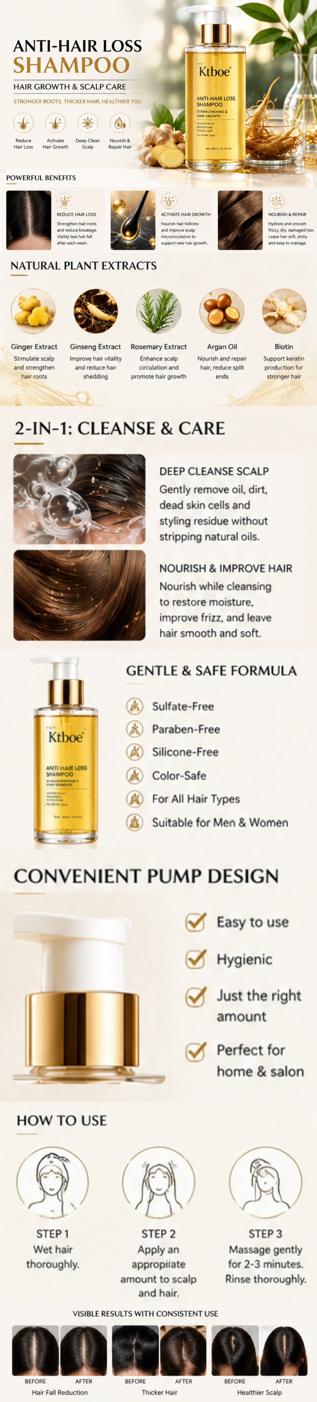 Anti-Hair Loss Shampoo