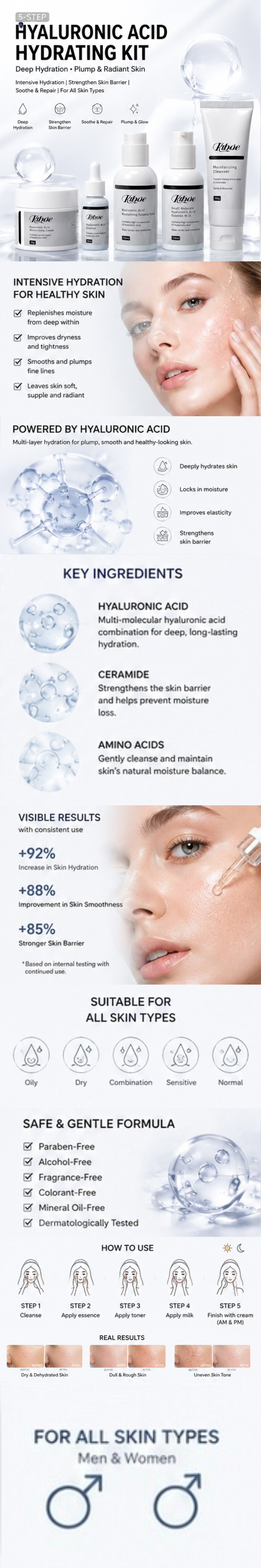 All About Hyaluronic Kit All About Hyaluronic Kit