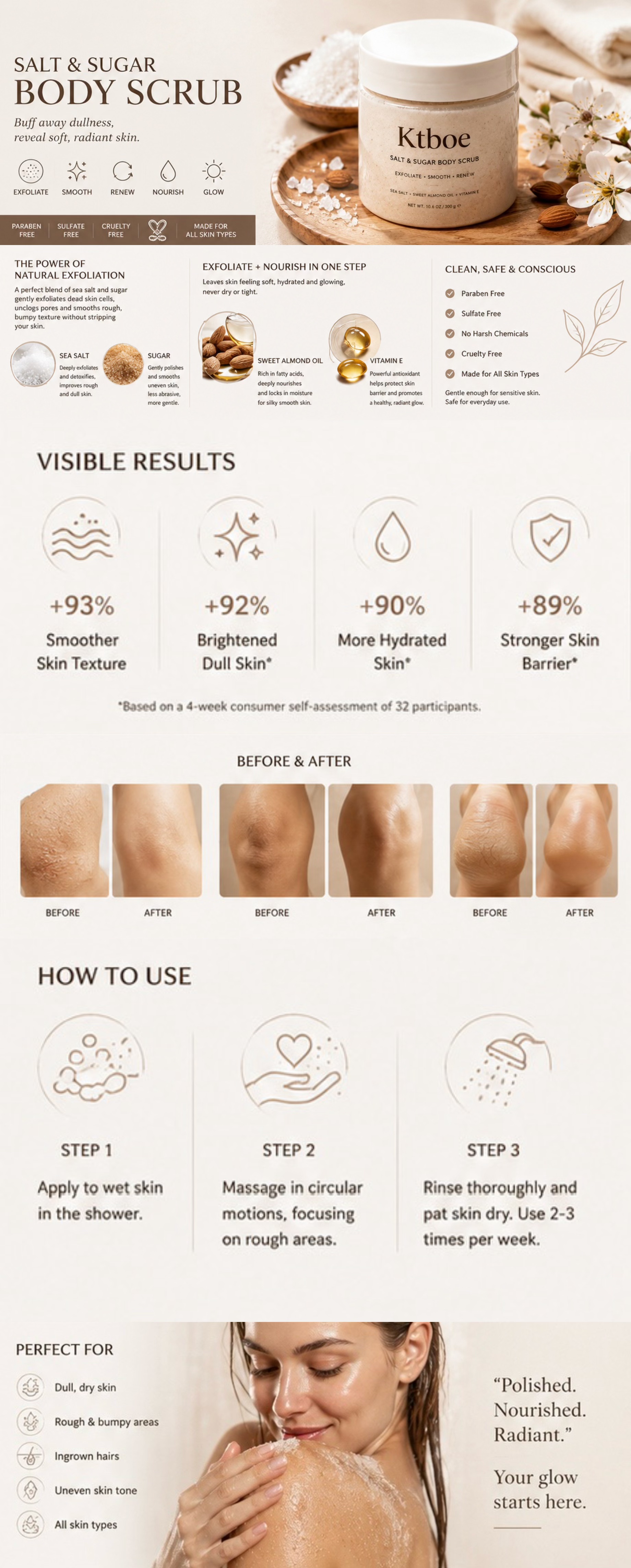 Body Scrub