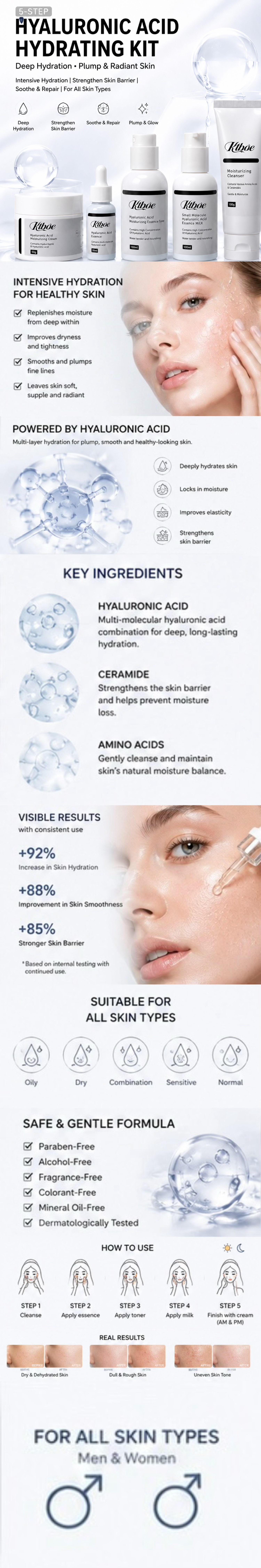 All About Hyaluronic Kit All About Hyaluronic Kit