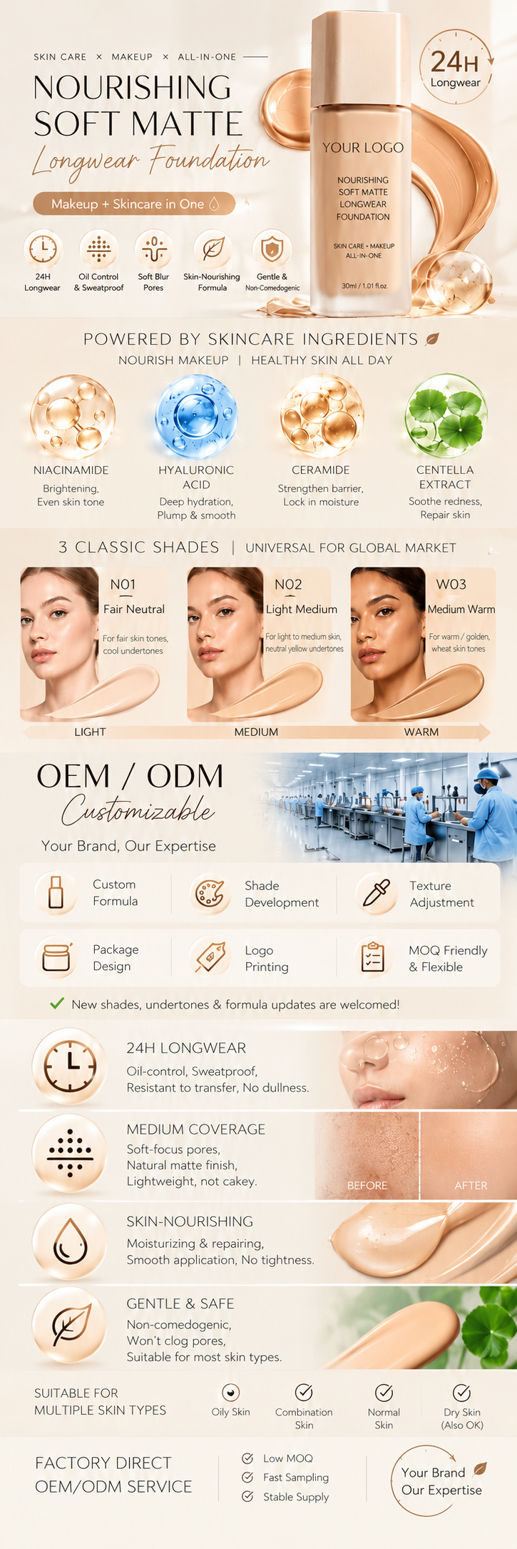 Nourishing Soft Matte longwear Foundation
