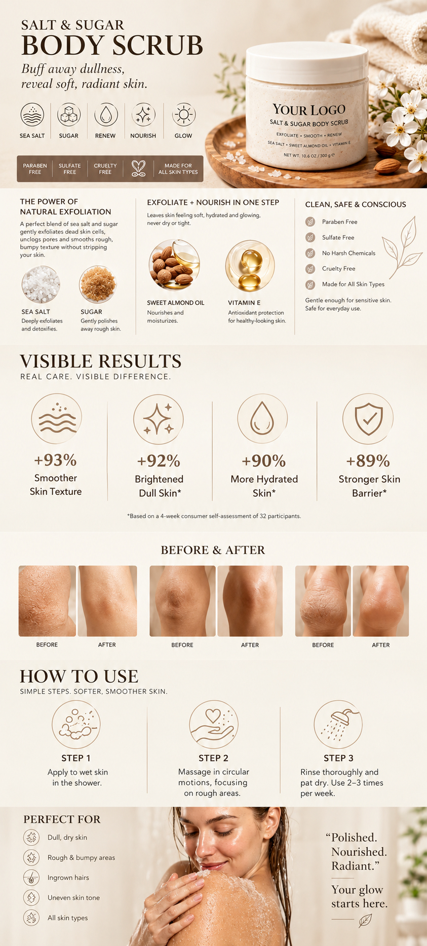 Body Scrub
