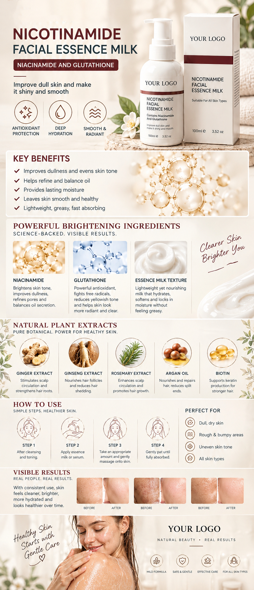 Nicotinamide Facial Essence Milk Nicotinamide Facial Essence Milk