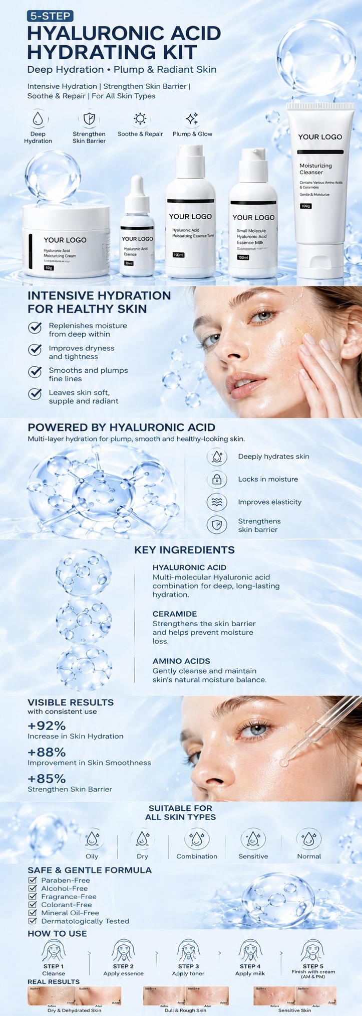 All About Hyaluronic Kit All About Hyaluronic Kit
